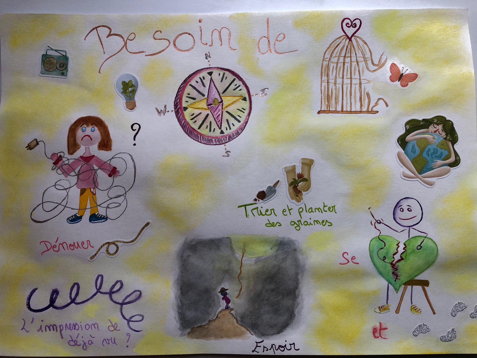 dessin-art-therapie Dessin art thérapie à Gan